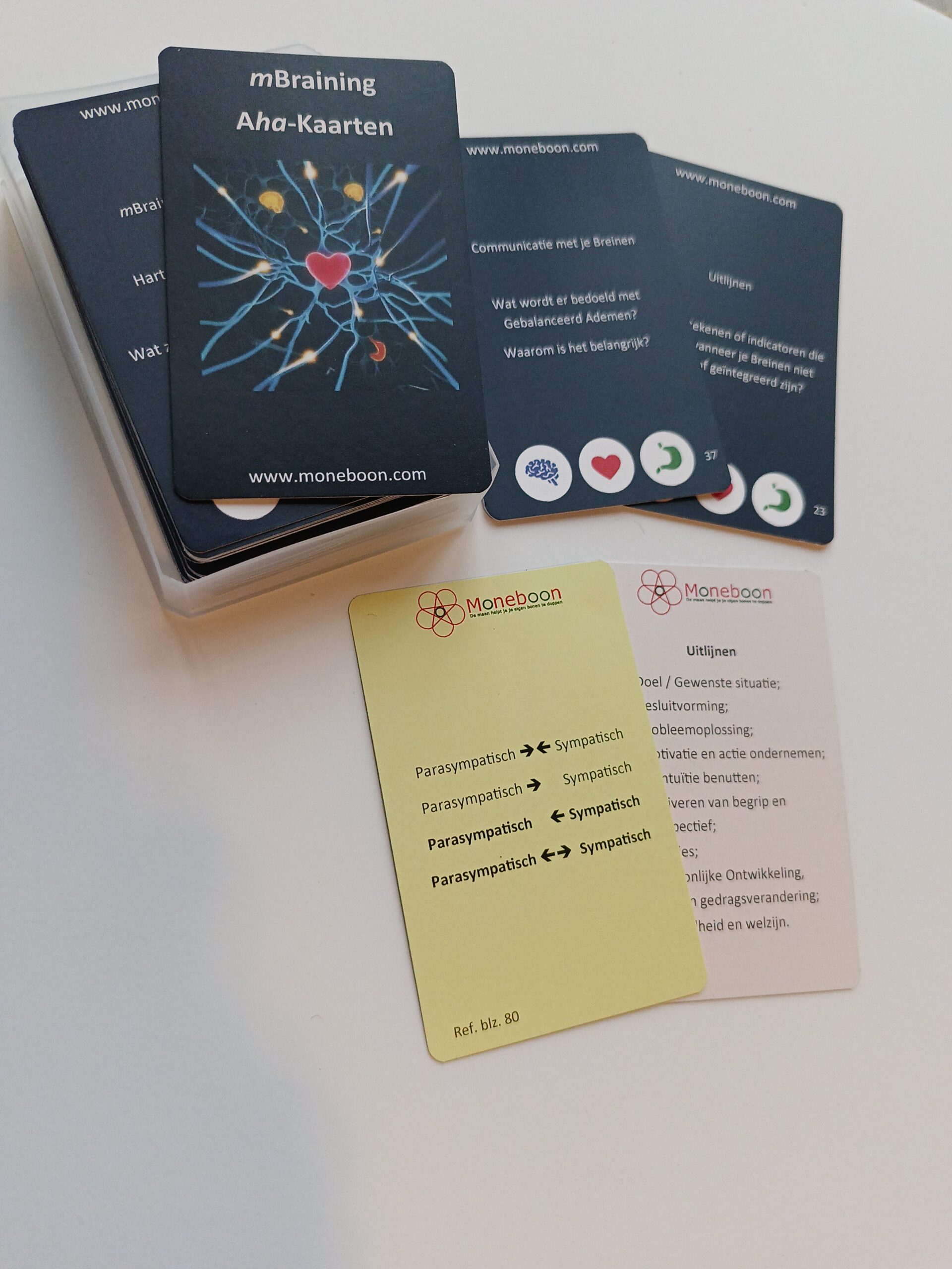 mBraining - AhA Kaarten - Afbeelding 4